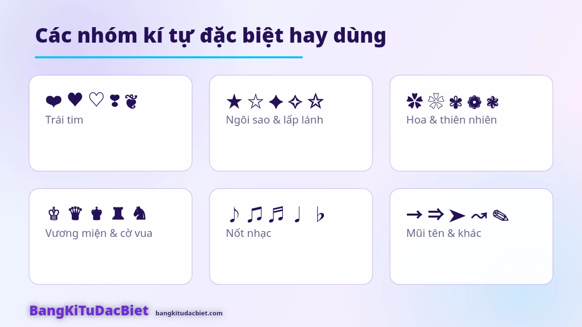 Các nhóm kí tự đặc biệt phổ biến: trái tim, ngôi sao, hoa, vương miện, nốt nhạc, mũi tên