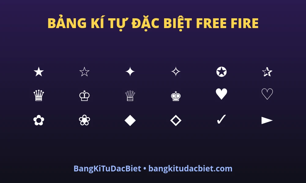 Bảng kí tự đặc biệt Free Fire copy nhanh